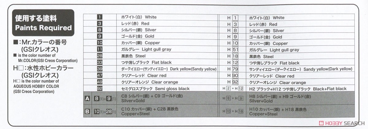 1/24 レーシングシリーズ ポルシェ 935K3 /80 伊太利屋 1980 ル・マン24時間レース (プラモデル) 塗装1