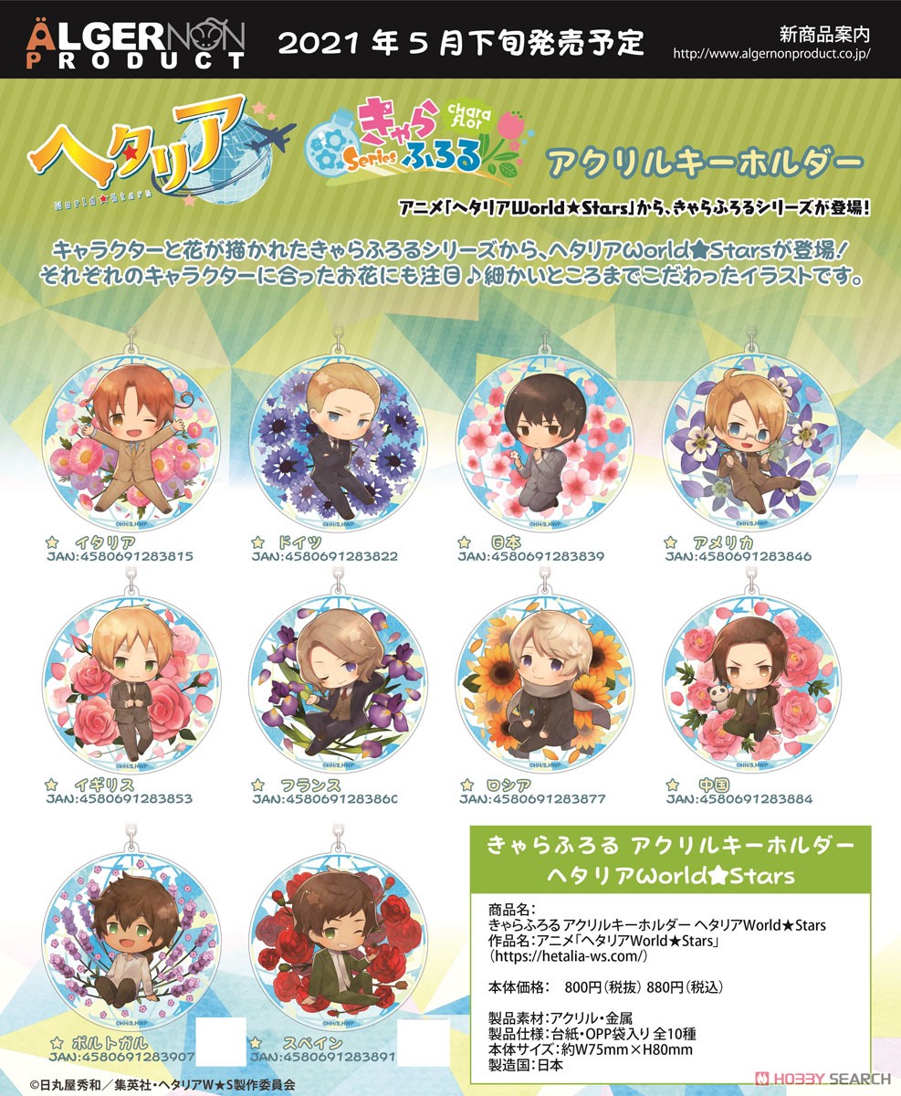 Charaflor Acrylic Key Ring Hetalia: World Stars Spain (Anime Toy) Other picture1