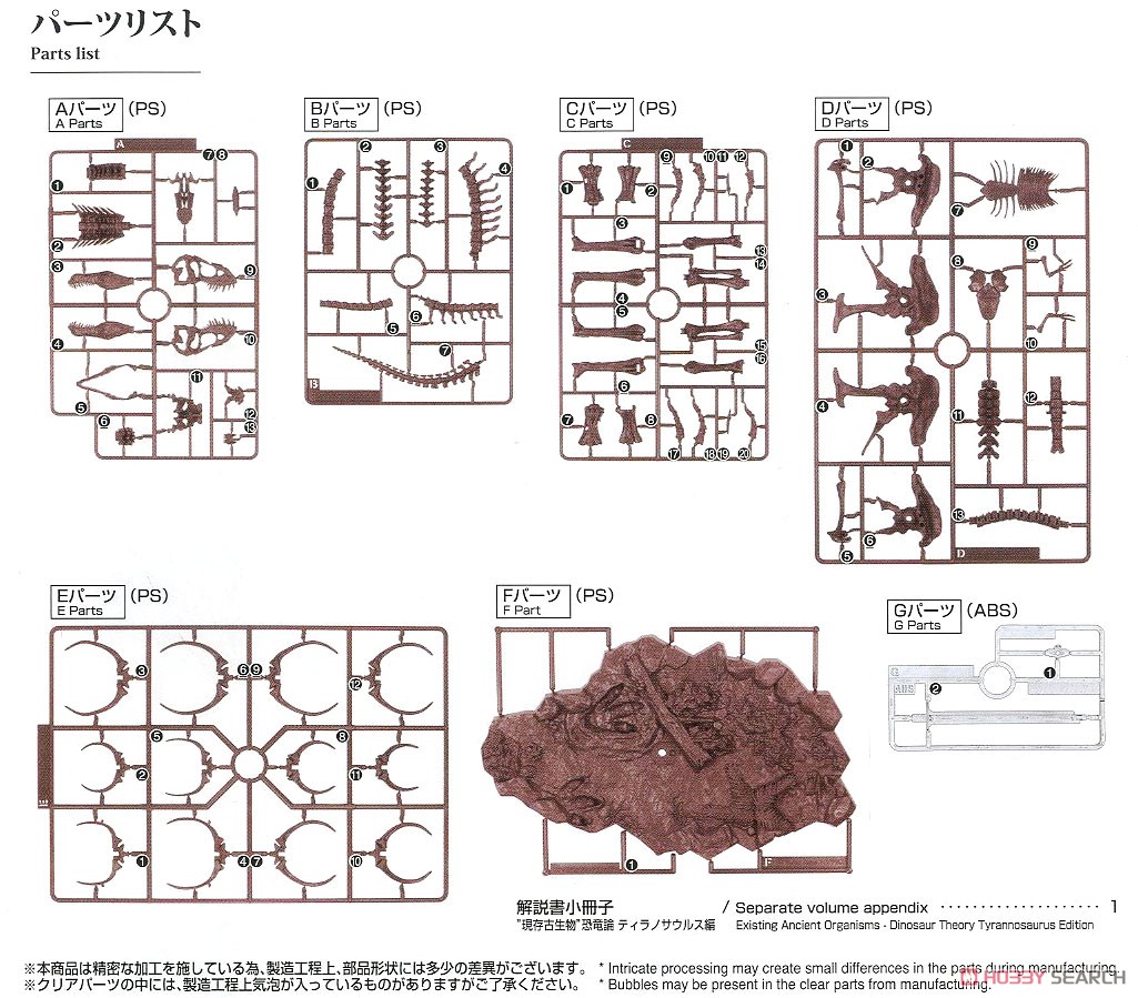 Imaginary Skeleton ティラノサウルス (プラモデル) 設計図8