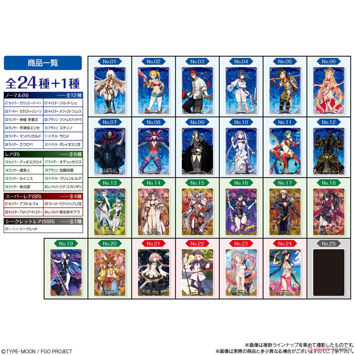 Fate/Grand Order Wafer 10 (Set of 20) (Shokugan) Item picture6