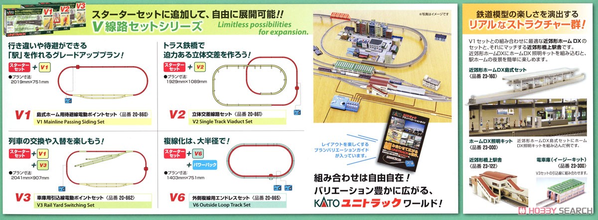 N Scale Starter Set E5 Shinkansen `Hayabusa` (Basic 3-Car Set + Master1[M1]) (Model Train) About item2
