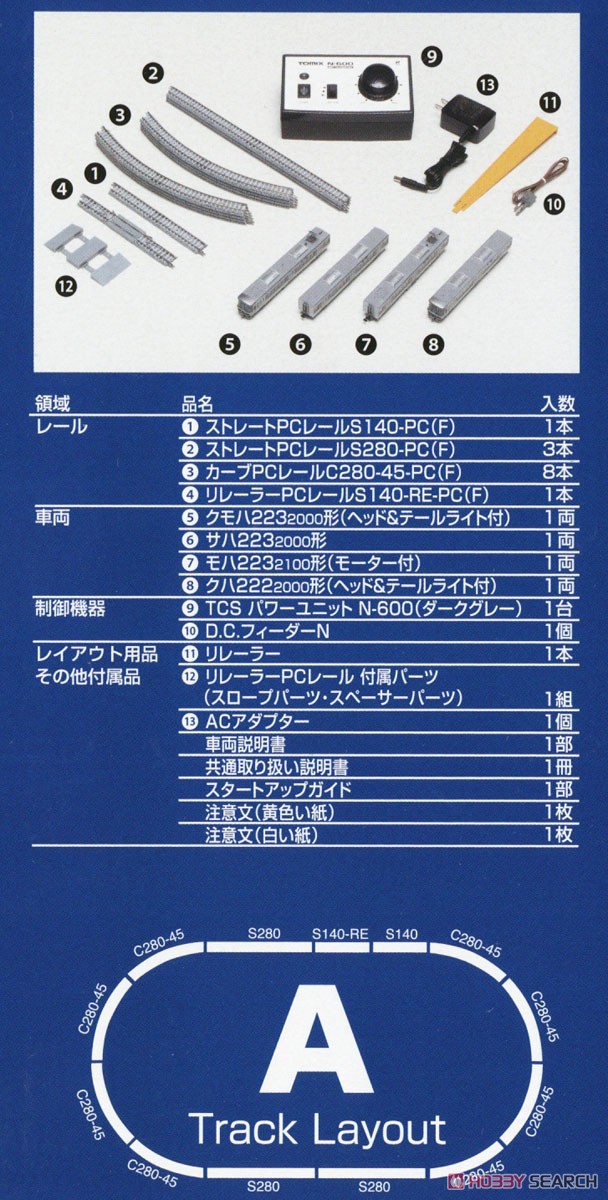 ベーシックセットSD 223系 新快速 (4両セット) (レールパターンA) (鉄道模型) その他の画像2