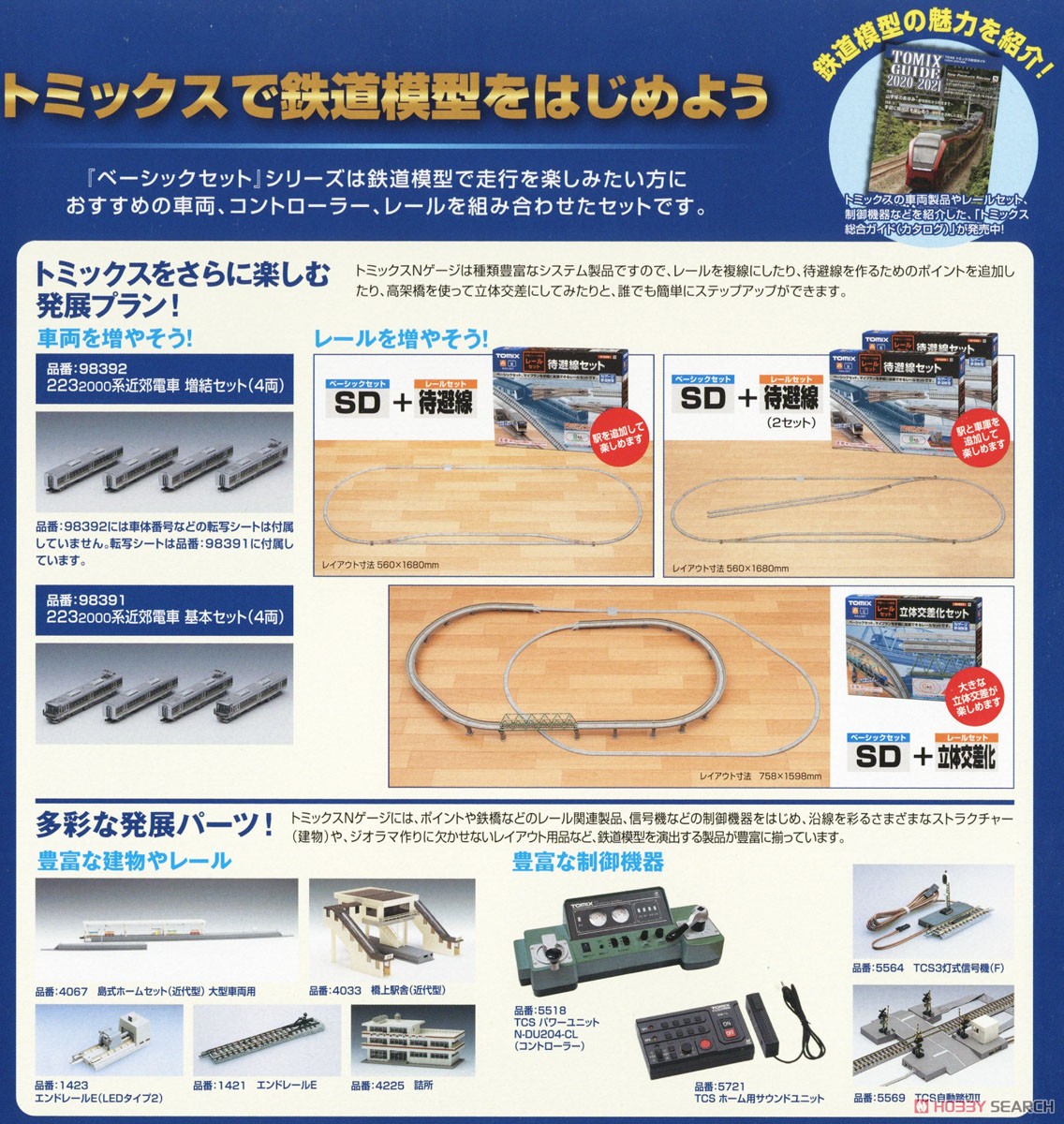 Basic Set SD Series 223 `Shin-kaisoku` (4-Car Set) (Track Layout Pattern A) (Model Train) Other picture3