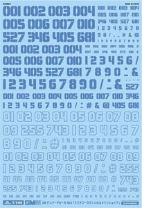 1/144 GM Number Decal No.5 [Military Stencil & Line Shape] Cool Blue (Material)