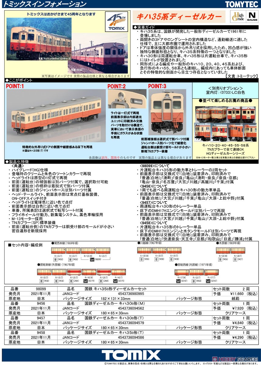 国鉄 キハ35-0形 ディーゼルカー セット (2両セット) (鉄道模型) 解説1
