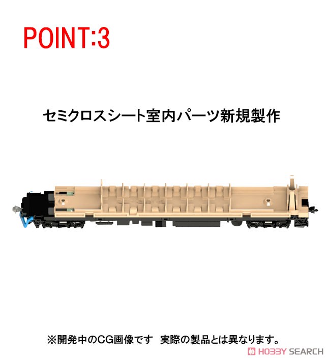 JR 475系 電車 (北陸本線・新塗装・ベンチレーターなし) セット (3両セット) (鉄道模型) その他の画像4