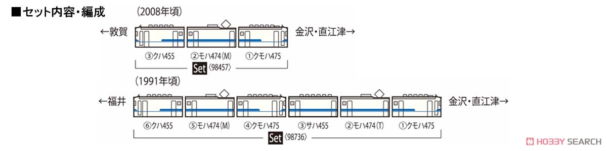 JR 475系 電車 (北陸本線・新塗装・ベンチレーターなし) セット (3両セット) (鉄道模型) 解説2
