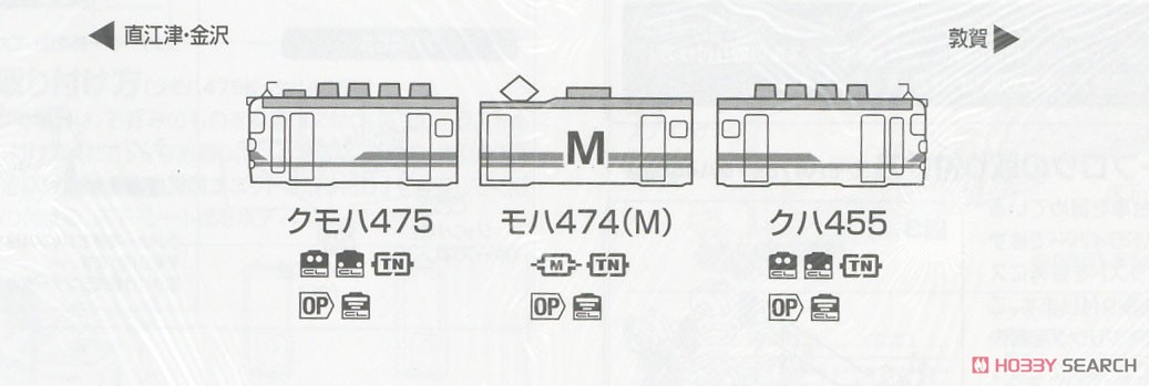 JR 475系 電車 (北陸本線・新塗装・ベンチレーターなし) セット (3両セット) (鉄道模型) 解説4