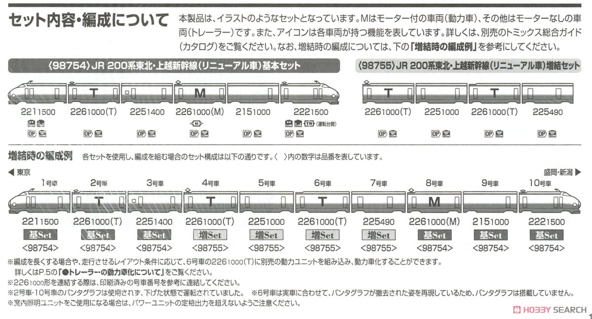 JR 200系 東北・上越新幹線 (リニューアル車) 基本セット (基本・6両セット) (鉄道模型) 解説4