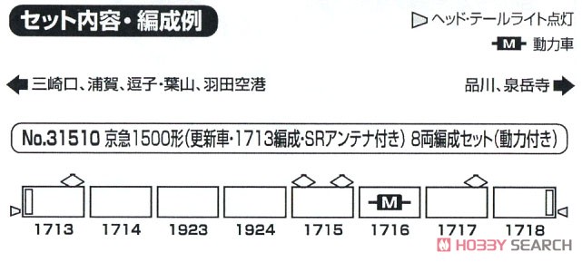Keikyu Type 1500 (Renewaled Car, 1713 Formation, w/ SR Antenna) Eight Car Formation Set (w/Motor) (8-Car Set) (Pre-colored Completed) (Model Train) About item1