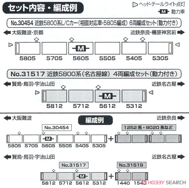 Kintetsu Series 5800 (Nagoya Line) Four Car Formation Set (w/Motor) (4-Car Set) (Pre-colored Completed) (Model Train) About item1
