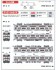 東武 10000型 (未更新車・伊勢崎線・旧ロゴ) 増結用先頭車2両セット (動力無し) (増結・2両セット) (塗装済み完成品) (鉄道模型) 解説1 サムネイル
