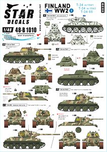 WWII 第二次大戦のフィンランド＃2 T-34m/41 T-34m/43 T-34/85 (プラモデル)
