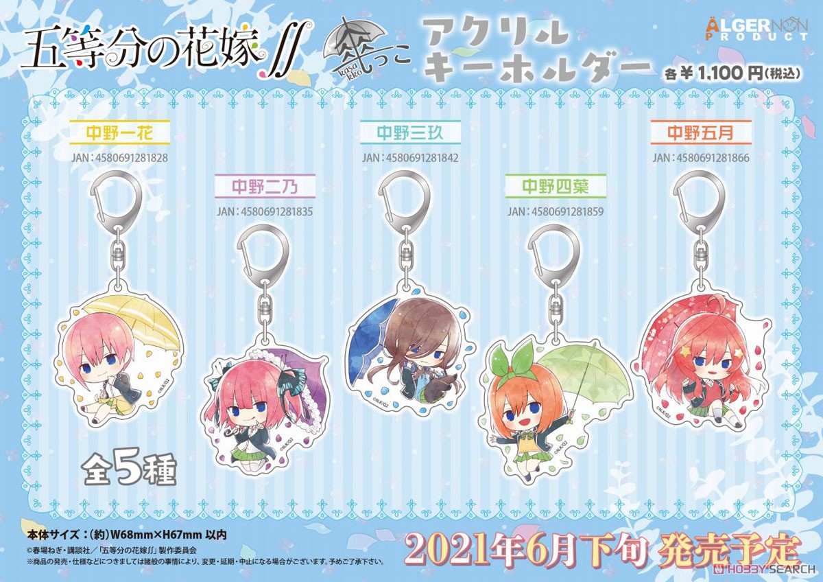 Kasakko The Quintessential Quintuplets Season 2 Acrylic Key Ring Itsuki Nakano (Anime Toy) Other picture1