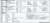 日本海軍 水上機母艦 秋津洲 旗・艦名プレートエッチングパーツ付き (プラモデル) 解説2