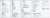 日本海軍 水上機母艦 秋津洲 旗・艦名プレートエッチングパーツ付き (プラモデル) 設計図4