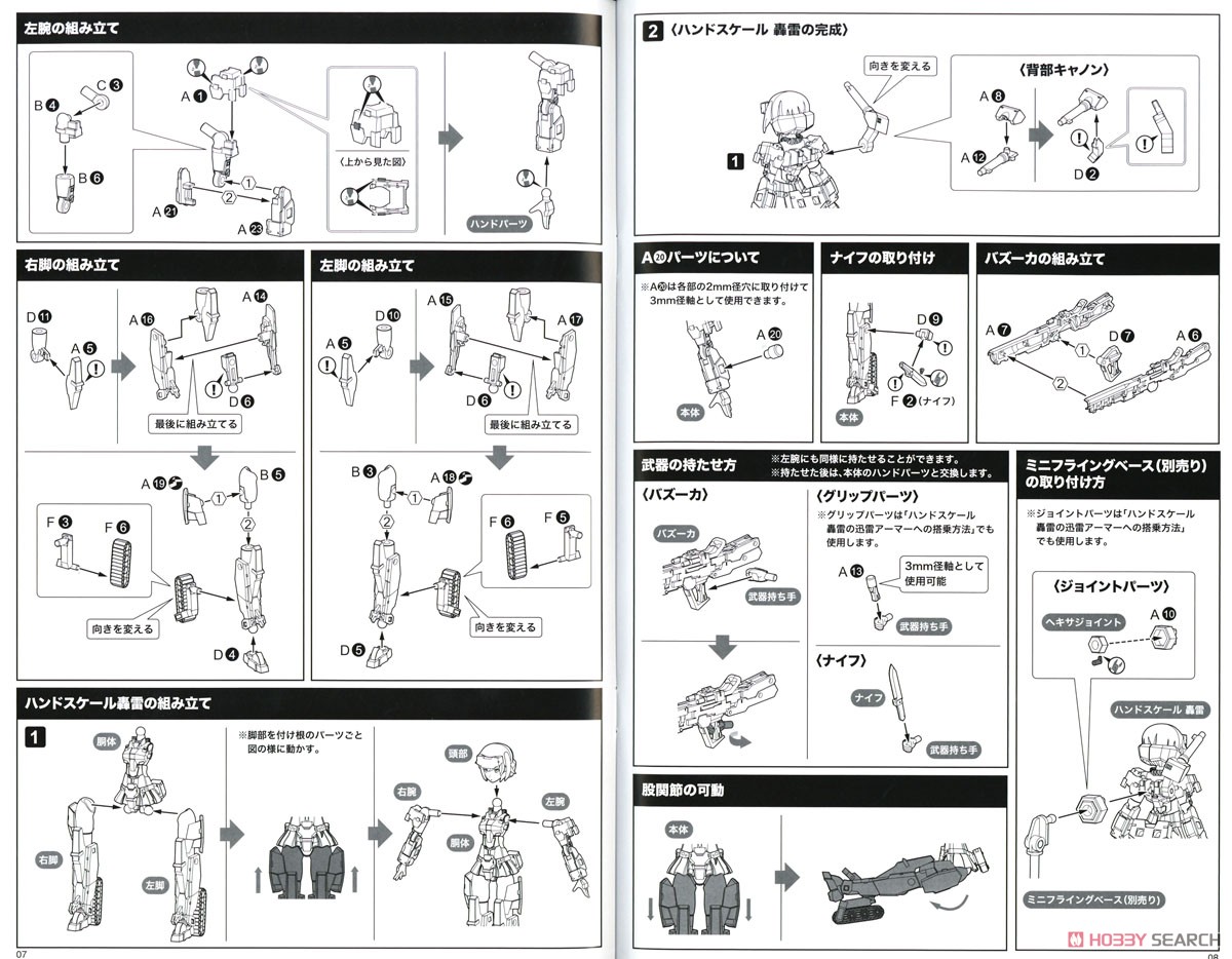 フレームアームズ・ガール ハンドスケール 轟雷 with 迅雷アーマー (プラモデル) 設計図2