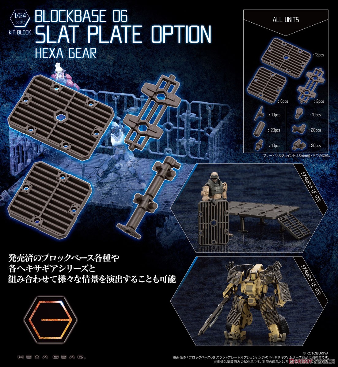Hexa Gear Block Base 06 Slat Plate Option (Plastic model) Item picture5