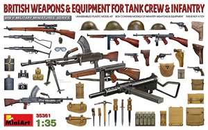 British Weapons & Equipment for Tank Crew & Infantry (Plastic model)