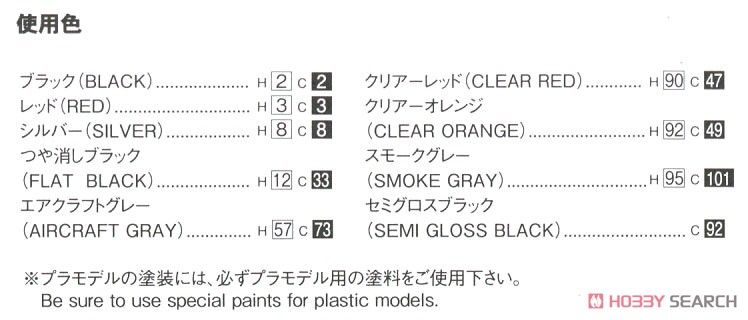 ホンダ MF08 フォルツァ `06 (プラモデル) 塗装2