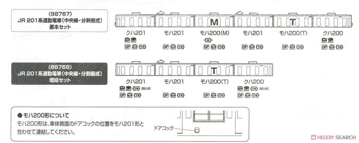 J.R. Commuter Train Series 201(Chuo Line, Split Formation) Standard Set (Basic 6-Car Set) (Model Train) About item4