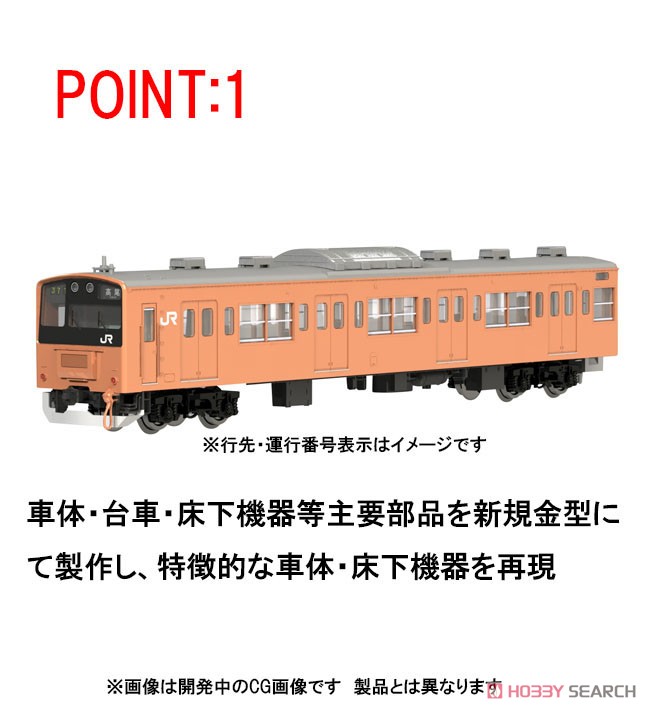 JR 201系 通勤電車 (中央線・分割編成) 増結セット (増結・4両セット) (鉄道模型) その他の画像2