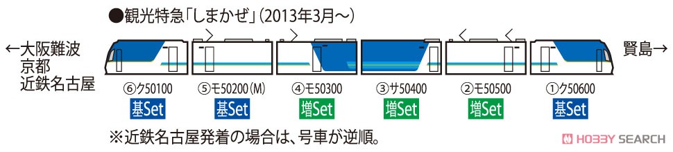 Kintetsu Corporation Series 50000 `Shimakaze` Standard Set (Basic 3-Car Set) (Model Train) About item2