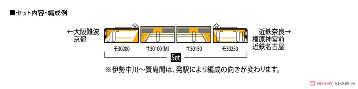 Kintetsu Series 30000 `Vista EX` (New Color, w/Smoking Room) Set (4-Car Set) (Model Train) About item2