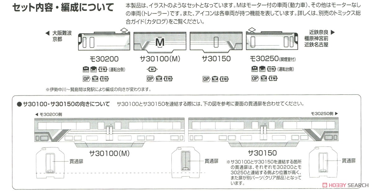 Kintetsu Series 30000 `Vista EX` (New Color, w/Smoking Room) Set (4-Car Set) (Model Train) About item4