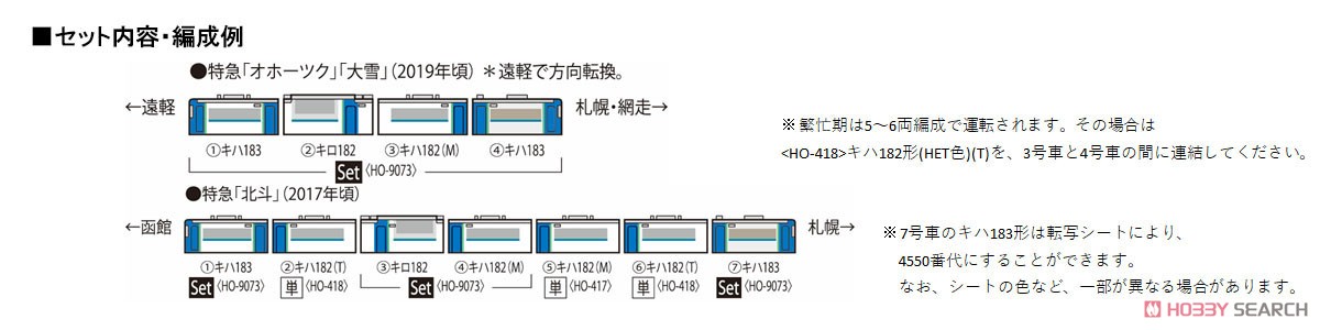 1/80(HO) J.R. Diesel Car KIHA182-500 (HET Color) (M) (Model Train) About item2