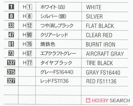 YS-11`航空自衛隊 飛行点検隊/第403飛行隊 ラストフライト` (プラモデル) 塗装1