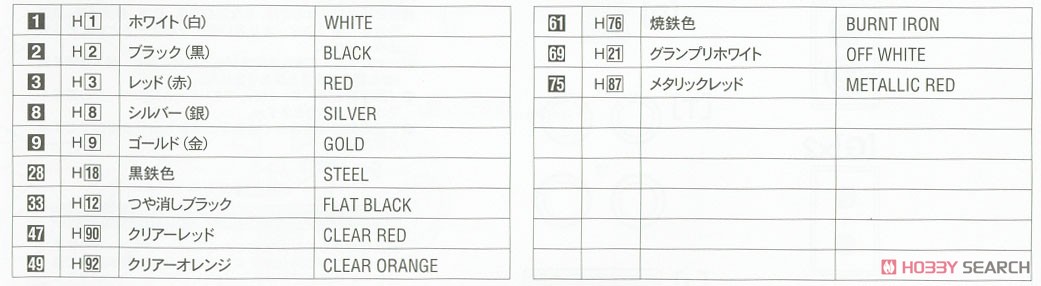 デンソー トヨタ 87C `1987 ル・マン` (プラモデル) 塗装1