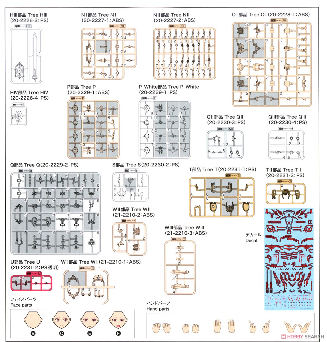 合体 アトランジャーΩ (プラモデル) 設計図13