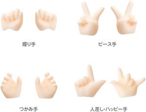 Picconeemo P Hand Parts A (White) (Fashion Doll)