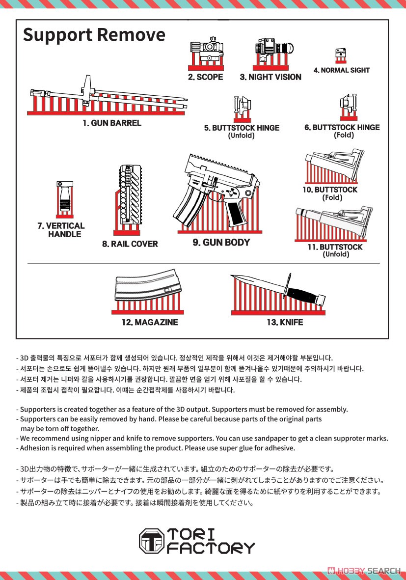 現用 韓国陸軍(ROKA)K2C1アサルトライフル (プラモデル) その他の画像2