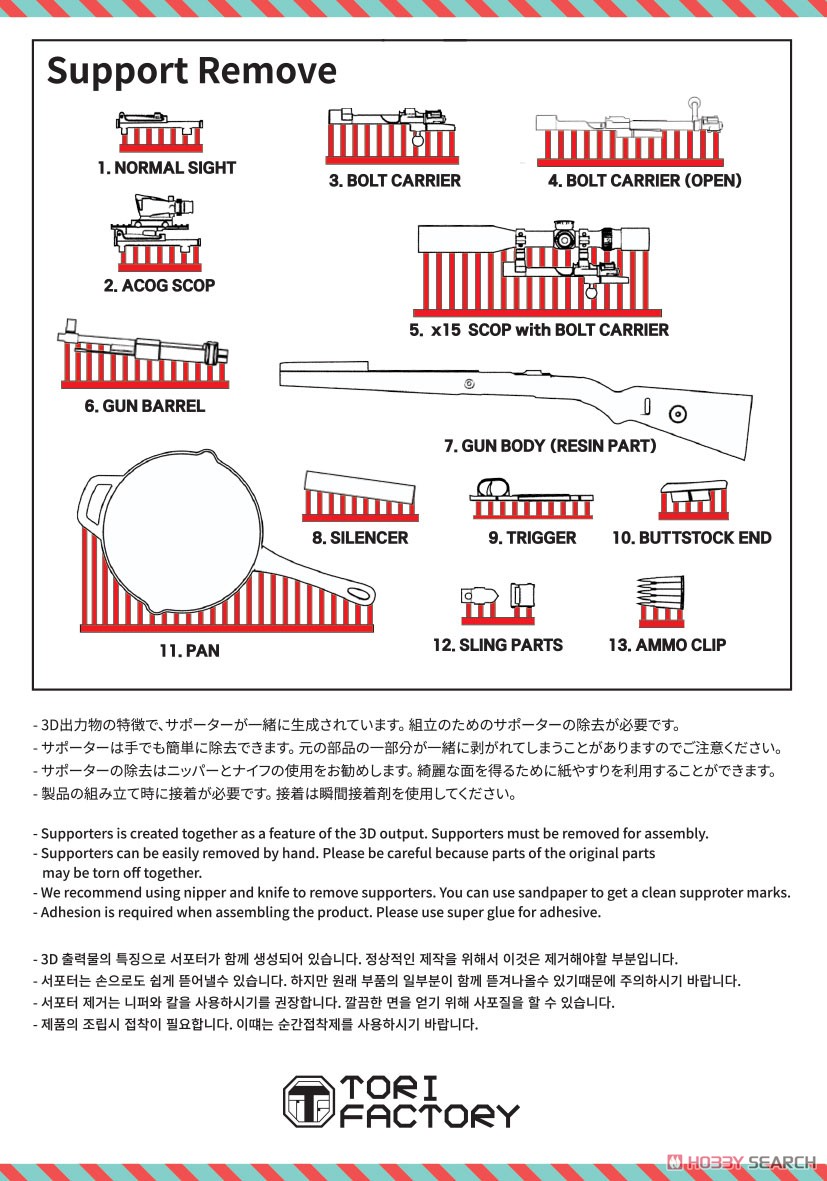 ドイツ Kar98kライフル (プラモデル) その他の画像2