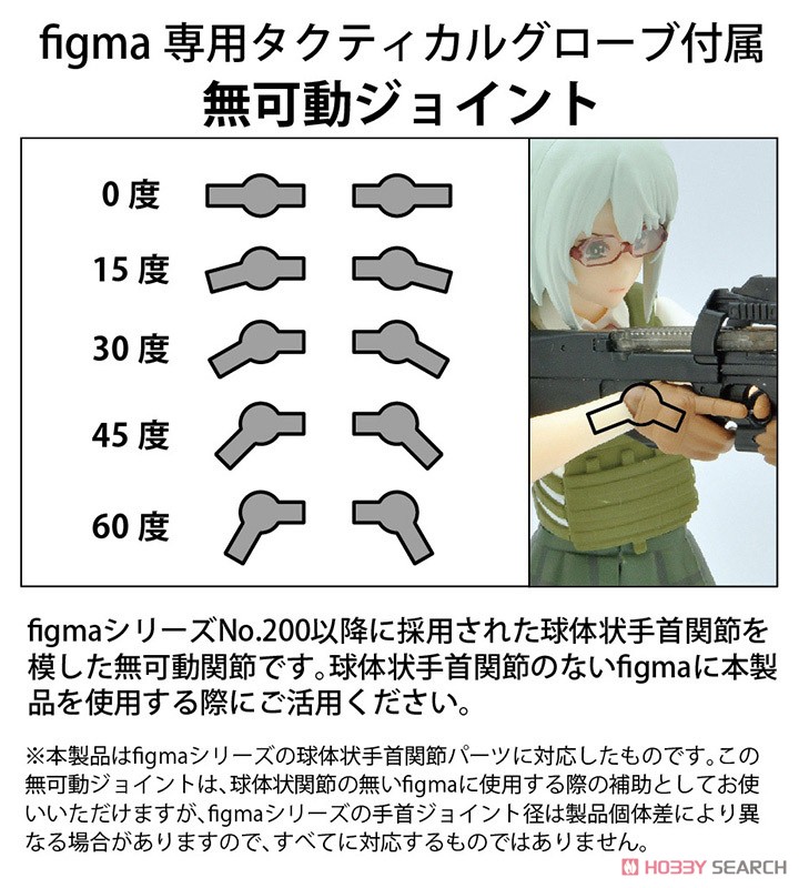LittleArmory-OP06: figma Tactical Gloves 2 - Handgun Set (Tan) (PVC Figure) Other picture11