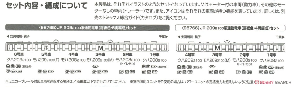 JR 209-2100系 通勤電車 (房総色・4両編成) セット (4両セット) (鉄道模型) 解説4