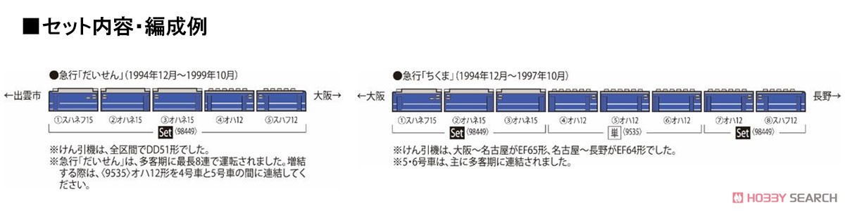 JR 12-3000系・14系15形客車 (だいせん・ちくま) セット (5両セット) (鉄道模型) 解説2