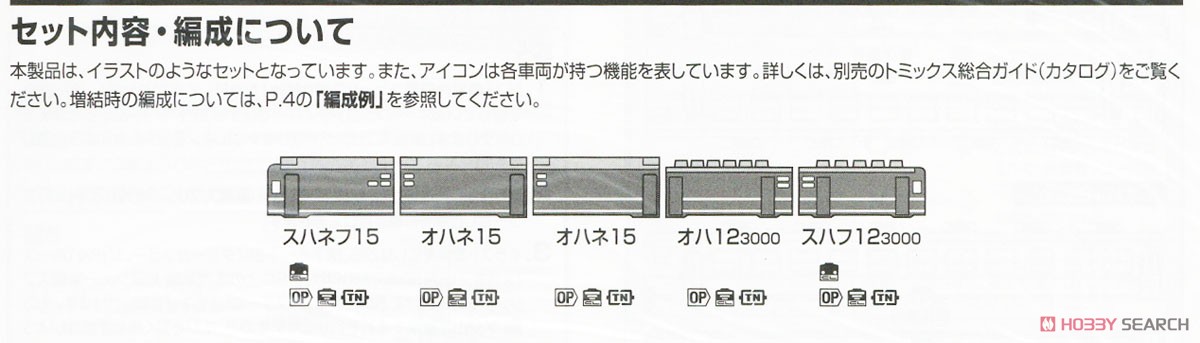 JR 12-3000系・14系15形客車 (だいせん・ちくま) セット (5両セット) (鉄道模型) 解説4