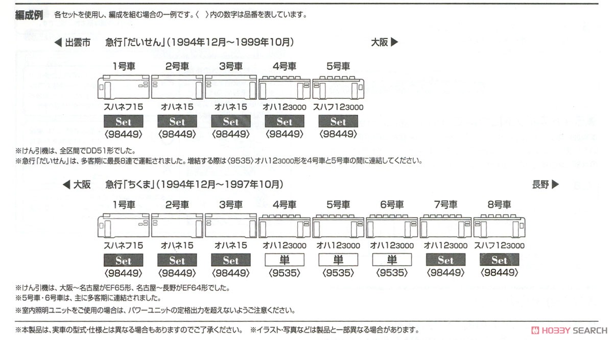 JR 12-3000系・14系15形客車 (だいせん・ちくま) セット (5両セット) (鉄道模型) 解説5