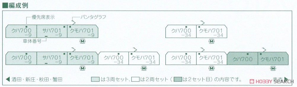 701系0番台 秋田色 2両セット (2両セット) (鉄道模型) 解説2