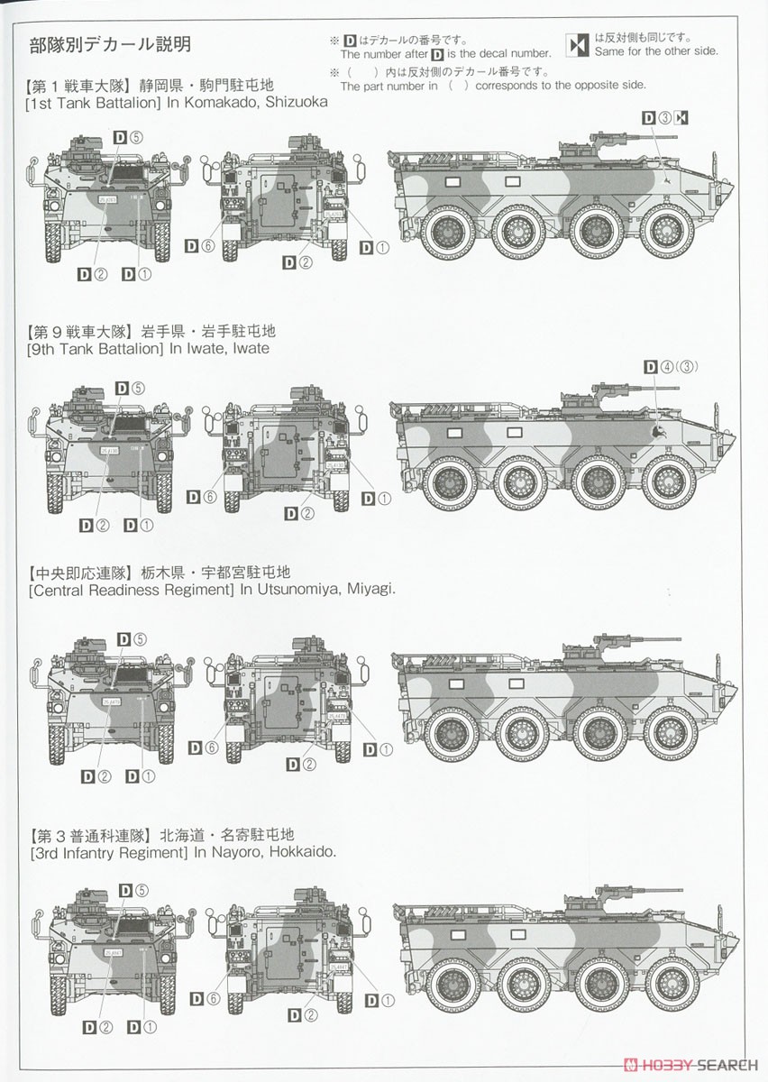 陸上自衛隊 96式装輪装甲車B型 (プラモデル) 塗装4