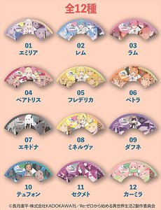 Re:Zero -Starting Life in Another World- Mini Folding Fan Collection (Set of 12) (Anime Toy)