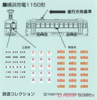 鉄道コレクション 横浜市電 1150形 1156号車 (青帯) B (鉄道模型) 中身1
