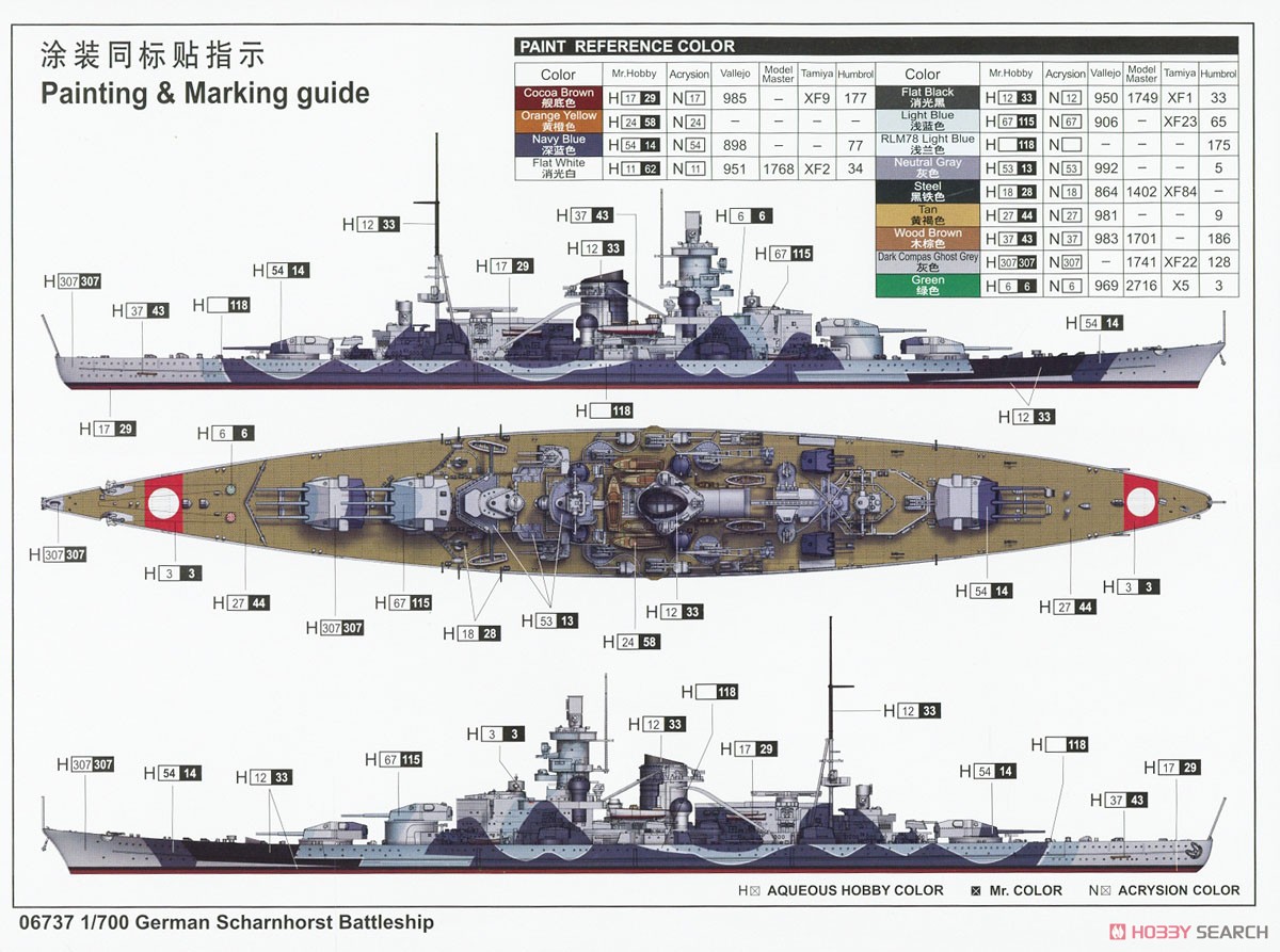 German Scharnhorst Battleship (Plastic model) Color1