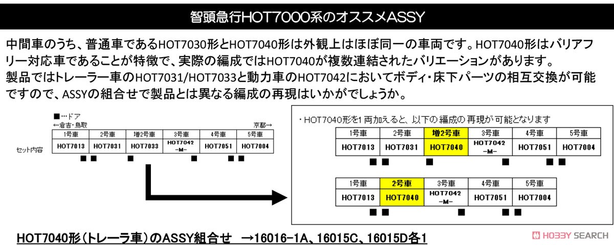 【Assyパーツ】 HOT7030 スーパーはくと 台車 (2個入り) (鉄道模型) その他の画像1