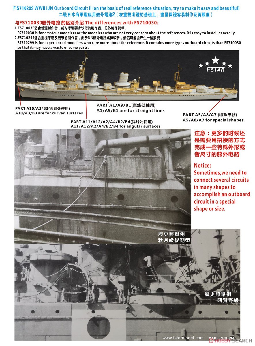 WWII 日本海軍 船外電路 2 (プラモデル) その他の画像1