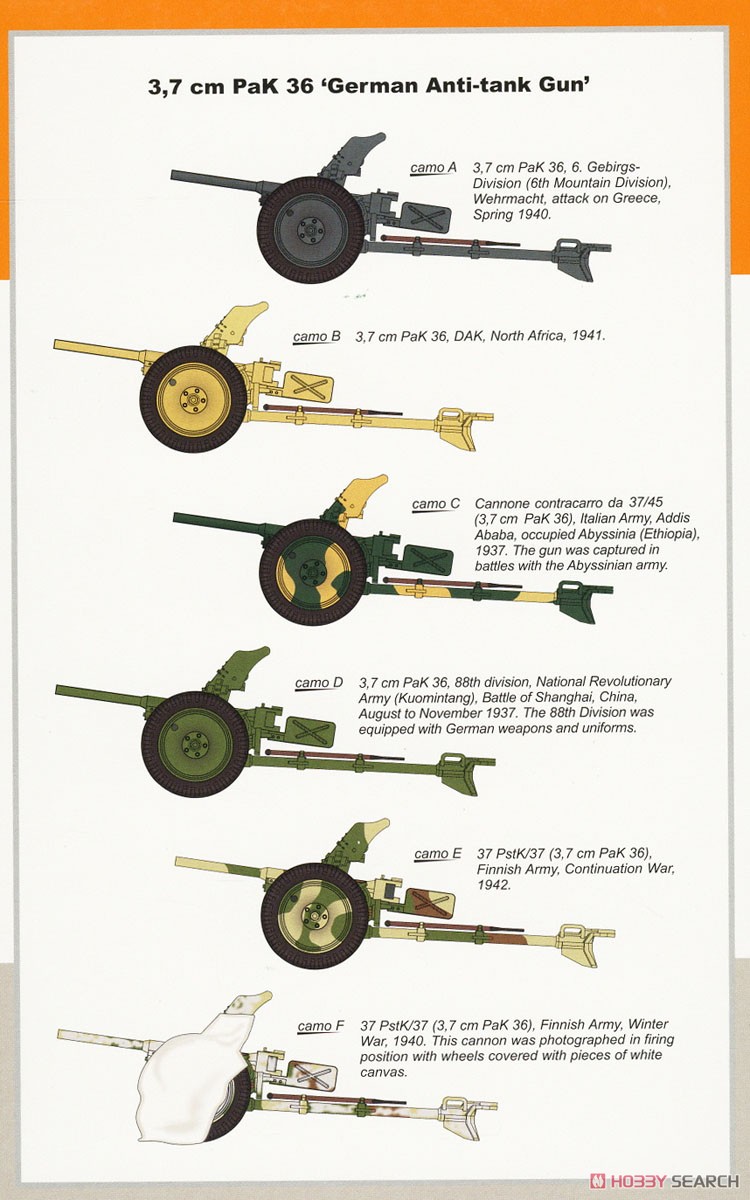 3.7cm PaK36 ドイツ軍対戦車砲 (プラモデル) 塗装1