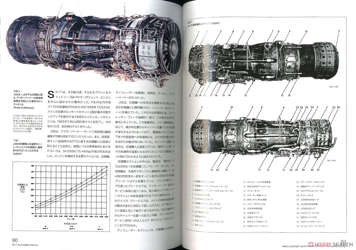 SR-71 完全マニュアル ＜＊翻訳本＞ (書籍) 商品画像2